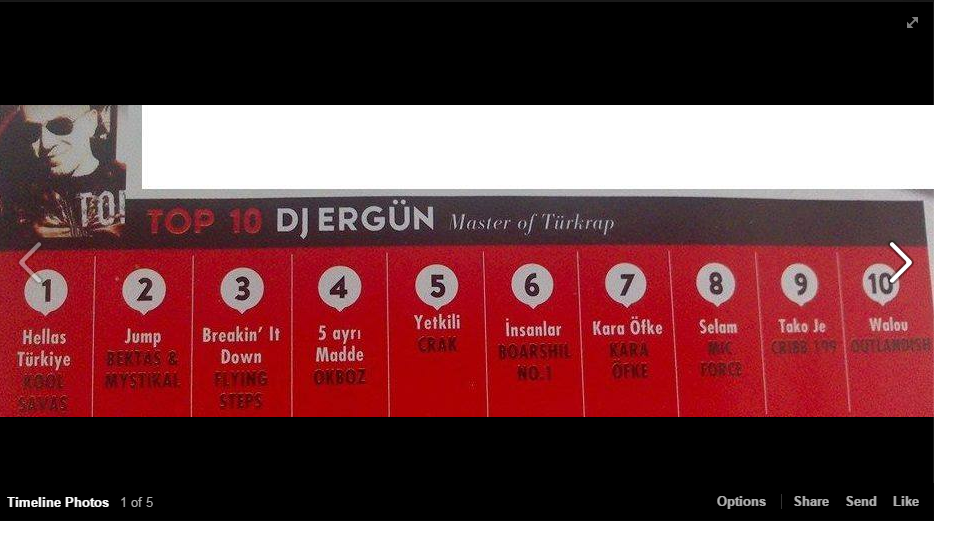 Image for In den Charts